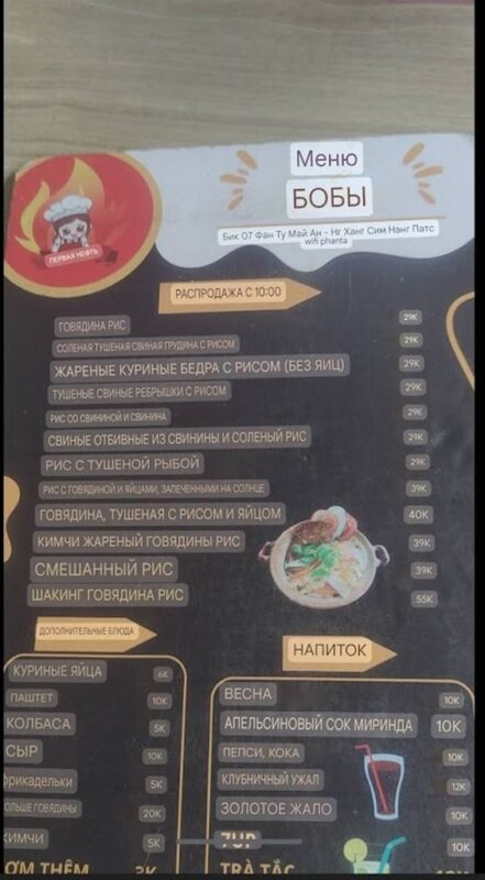 Перевод меню