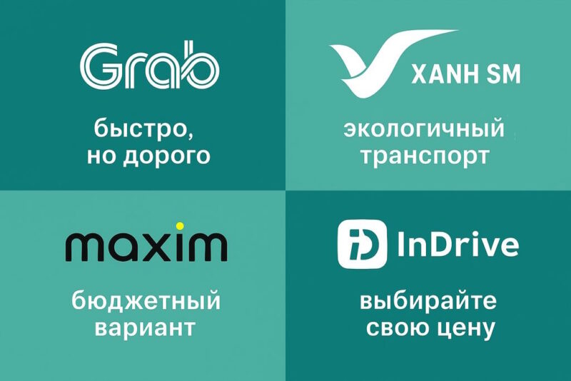 Такси во Вьетнаме – инфографика
