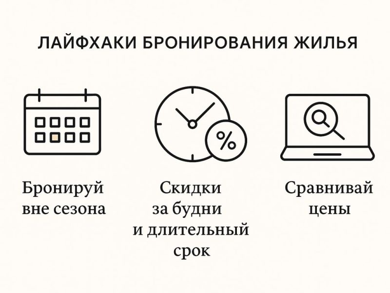 Лайфхаки бронирования жилья