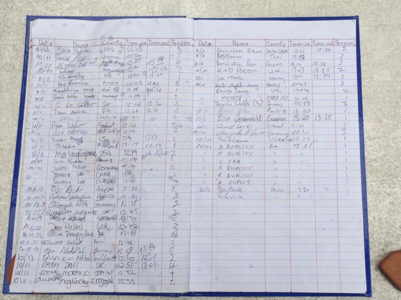 Журнал регистрации туристов в Ао Нанг