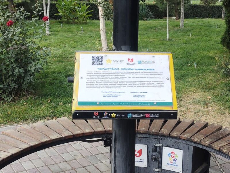Парк Независимости. Пароль Wi-Fi